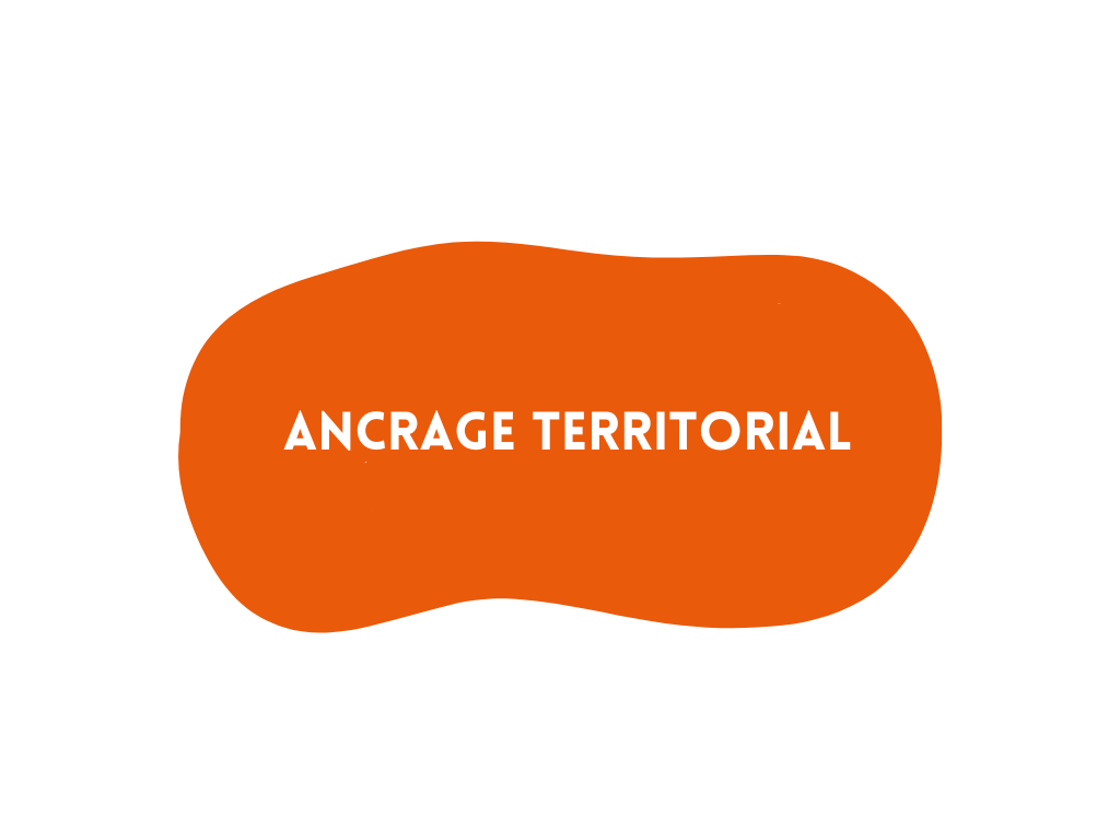 valeurs Ancrage territorial