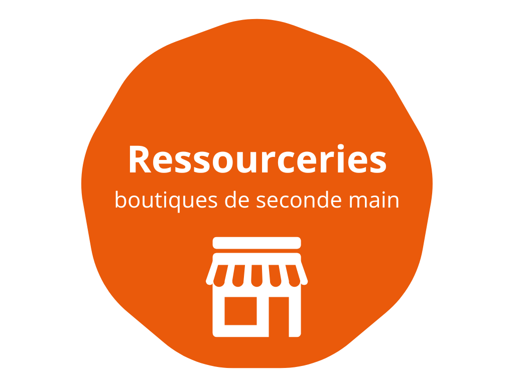 Ressourceries