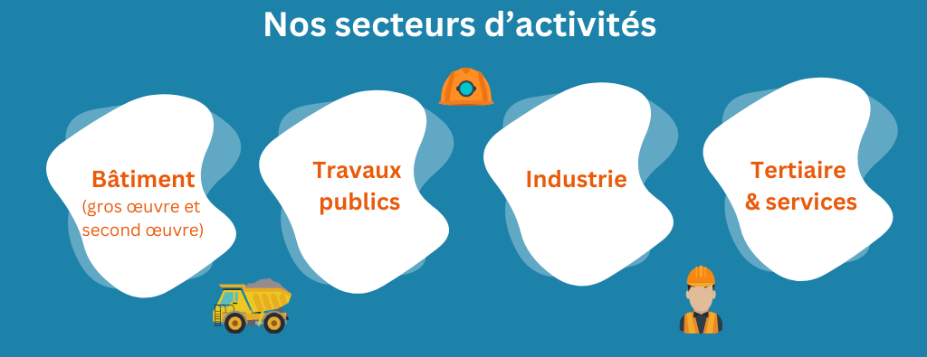 Secteurs d'activité intérim